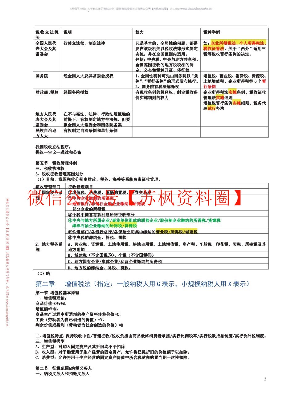 纳税实务